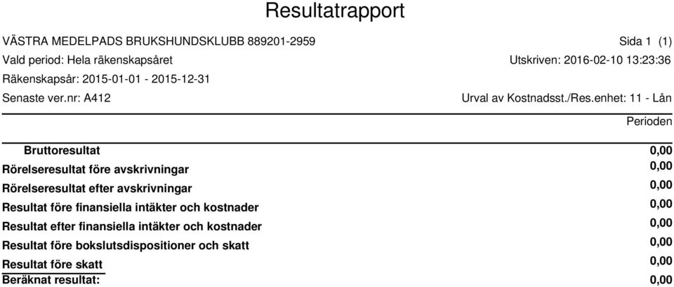 /Res.enhet: 11