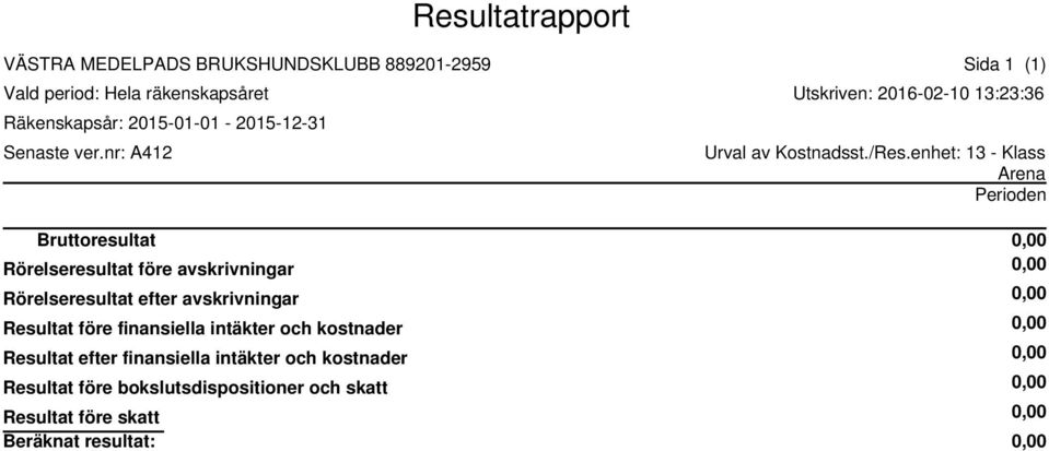 enhet: 13 -