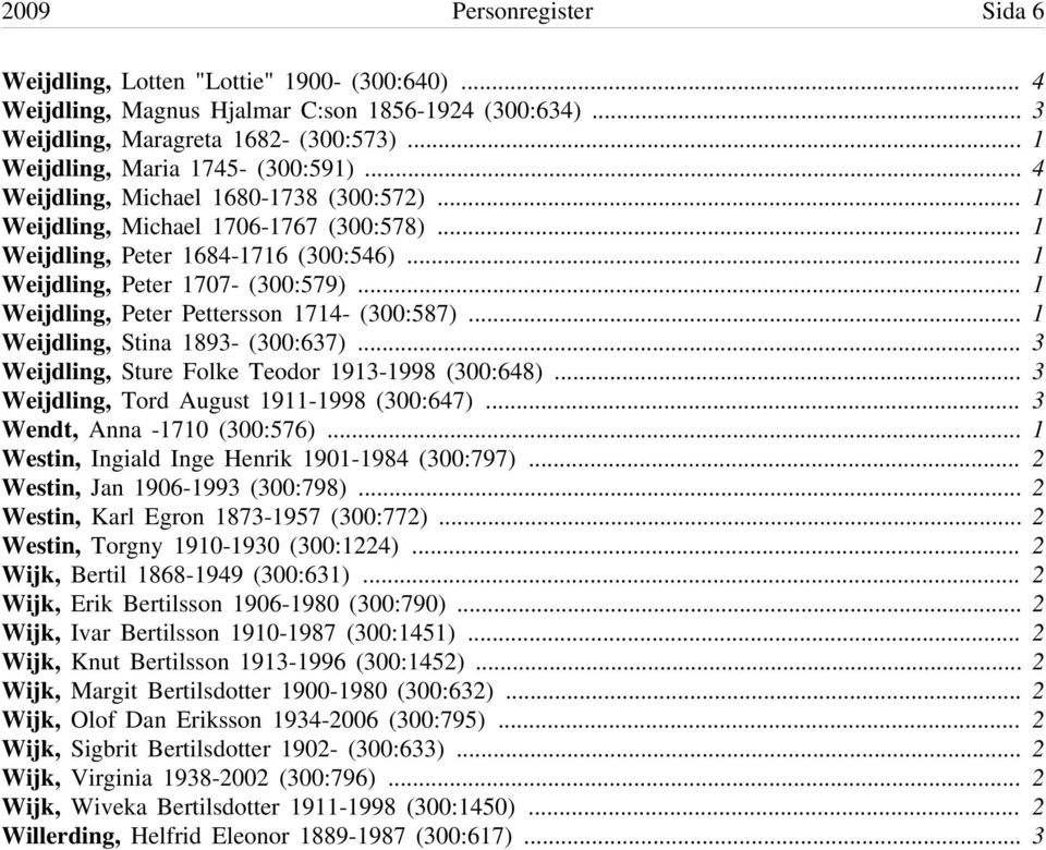 .. 1 Weijdling, Peter 1707- (300:579)... 1 Weijdling, Peter Pettersson 1714- (300:587)... 1 Weijdling, Stina 1893- (300:637)... 3 Weijdling, Sture Folke Teodor 1913-1998 (300:648).