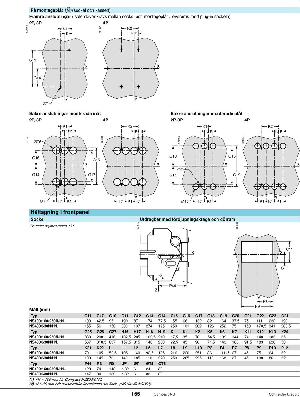 151 E21619 Utdragbar med fördjupningskrage och dörram E21620 C11 C17 P44 Mått (mm) Typ C11 C17 G10 G11 G12 G13 G14 G15 G16 G17 G18 G19 G20 G21 G22 G23 G24 NS100/160/250N/H/L 103 42,5 95 190 87 174