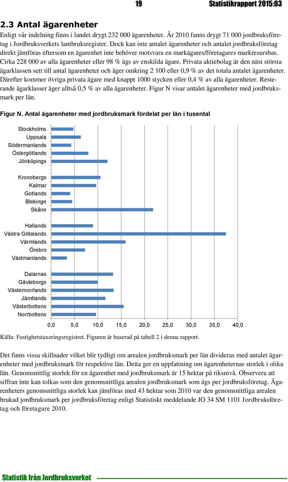 Cirka 228 000 av alla ägarenheter eller 98 % ägs av enskilda ägare.