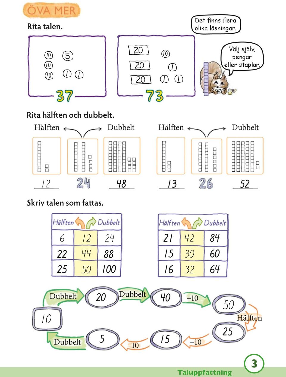Hälften Dubbelt Hälften Dubbelt 12 48 13 52 Skriv talen som fattas.