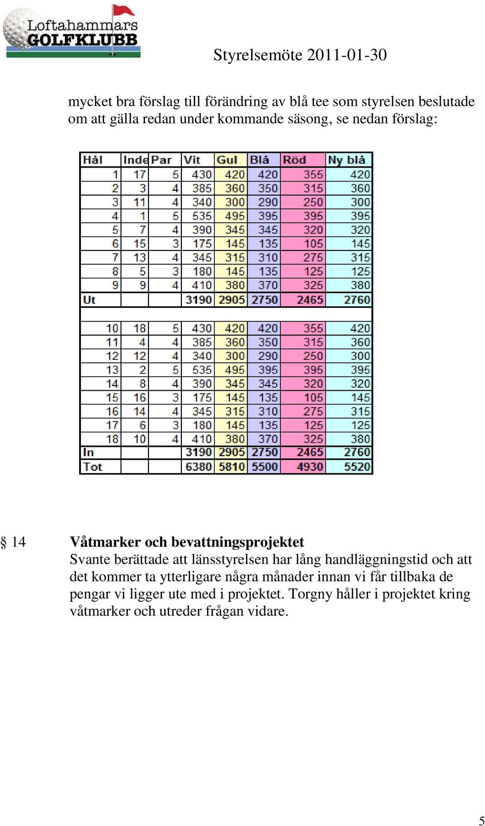 länsstyrelsen har lång handläggningstid och att det kommer ta ytterligare några månader innan vi får