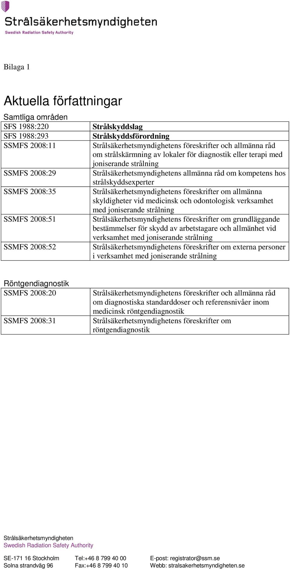 strålskyddsexperter Strålsäkerhetsmyndighetens föreskrifter om allmänna skyldigheter vid medicinsk och odontologisk verksamhet med joniserande strålning Strålsäkerhetsmyndighetens föreskrifter om