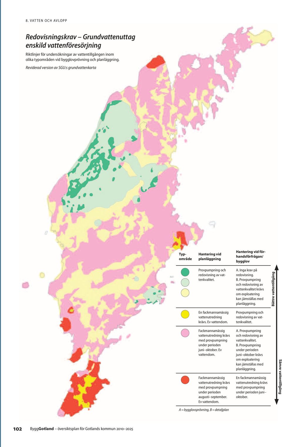 En fackmannamässig vattenutredning krävs. Ev vattendom. A. Inga krav på redovisning. B. Provpumpning och redovisning av vattenkvalitet krävs om exploatering kan jämställas med planläggning.
