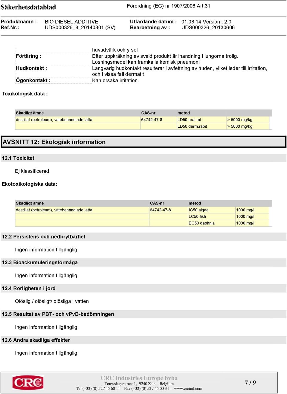 Toxikologisk data : Skadligt ämne CAS-nr metod destillat (petroleum), vätebehandlade lätta 64742-47-8 LD50 oral rat > 5000 mg/kg LD50 derm.rabit > 5000 mg/kg AVSNITT 12: Ekologisk information 12.
