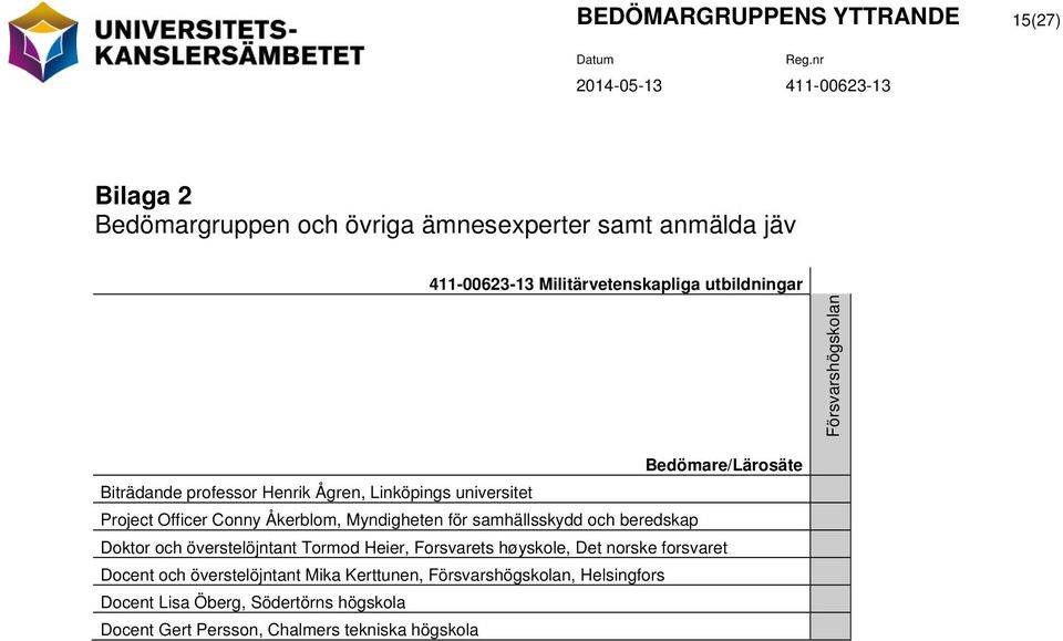 Myndigheten för samhällsskydd och beredskap Doktor och överstelöjntant Tormod Heier, Forsvarets høyskole, Det norske forsvaret Docent och