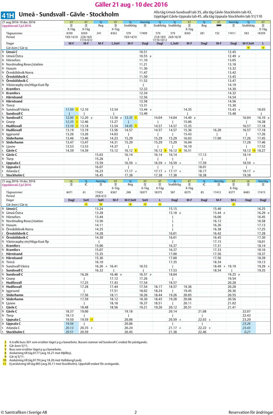 21/8-18/9 17/10-9/12 17/10-10/12 24/9-16/10 Dagar M-F M-F M-F L,SoH M-F Dagl Dagl L,SoH M-F Dagl M-F Dagl M-F,SoH L Går även / Går ej 9 4 fr Umeå C 10.51 12.45 fr Umeå Östra 10.55 p 12.