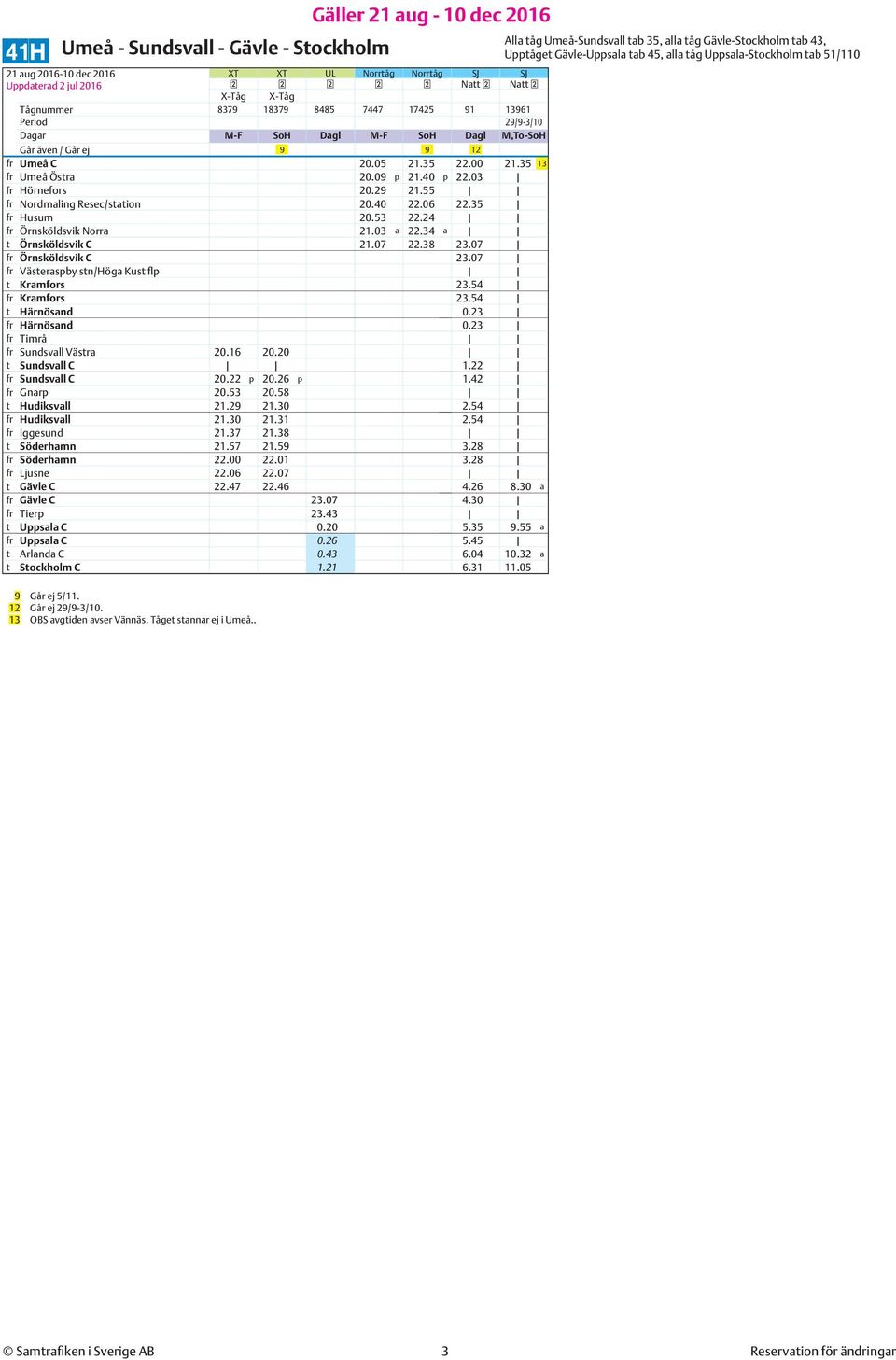 24 fr Örnsköldsvik Norra 21.03 a 22.34 a t Örnsköldsvik C 21.07 22.38 23.07 fr Örnsköldsvik C 23.07 fr Västeraspby stn/höga Kust flp t Kramfors 23.54 fr Kramfors 23.54 t Härnösand 0.23 fr Härnösand 0.