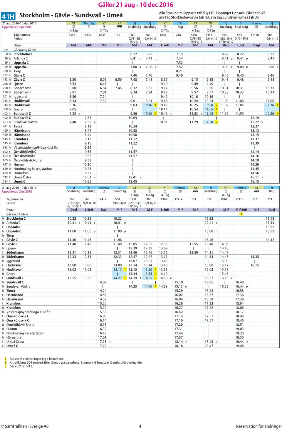19/9-14/10 21/8-18/9 24/9-16/10 19/9-14/10 17/10-9/12 17/10-9/12 17/10-10/12 Dagar M-F M-F M-F M-F M-F M-F L,SoH M-F M-F M-F Dagl L,SoH Dagl M-F km Går även / Går ej 0 fr Stockholm C 6.22 6.22 7.15 8.