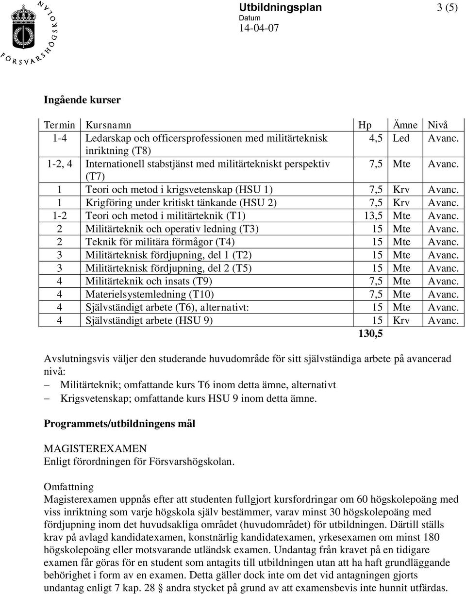 1 Krigföring under kritiskt tänkande (HSU 2) 7,5 Krv Avanc. 1-2 Teori och metod i militärteknik (T1) 13,5 Mte Avanc. 2 Militärteknik och operativ ledning (T3) 15 Mte Avanc.