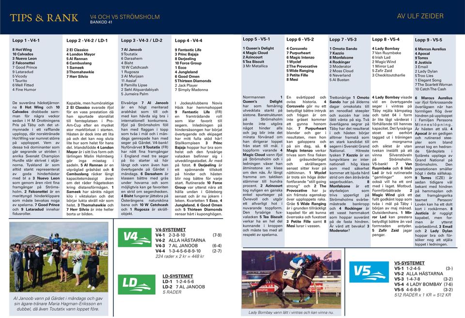 numret större på upploppet. Vem av dessa två dominanter som går segrande ur striden i anrika Svenskt Champion Hurdle står skrivet i stjärnorna.