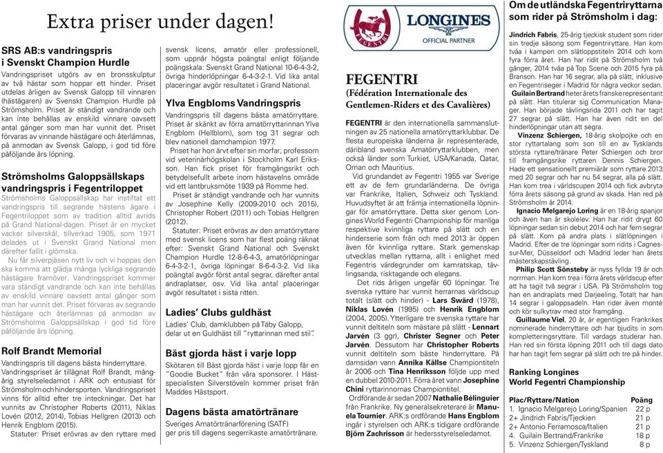 Priset är ständigt vandrande och kan inte behållas av enskild vinnare oavsett antal gånger som man har vunnit det.