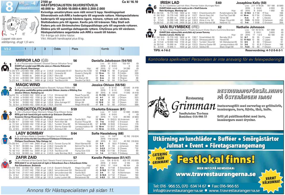 Hästspecialistens hederspris till segrande hästens ägare, tränare, ryttare och vårdare. Slottsbodens pris till ägaren. Kavlis pris till tränaren.