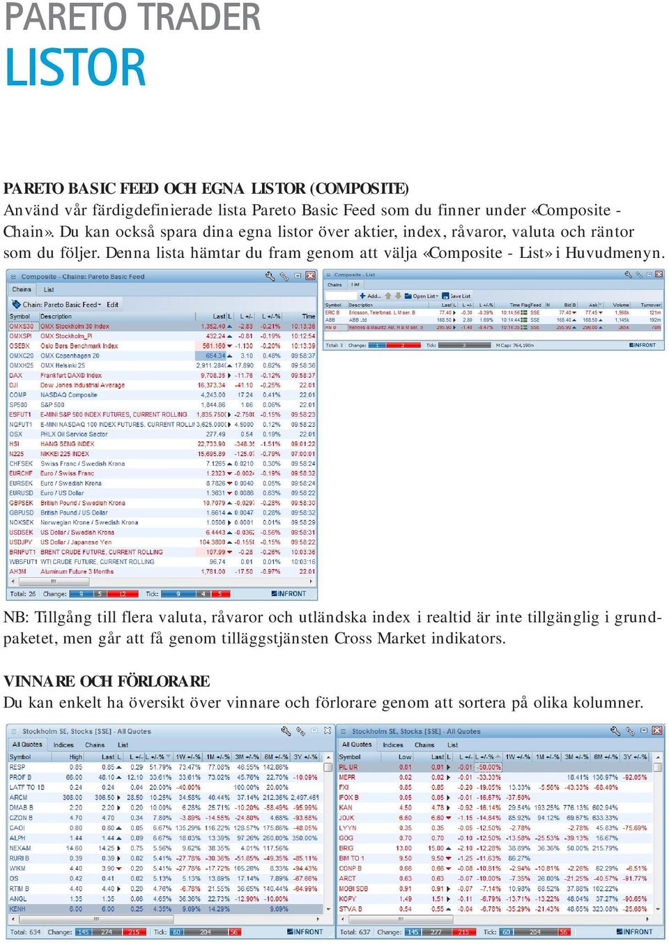 Denna lista hämtar du fram genom att välja «Composite - List» i Huvudmenyn.
