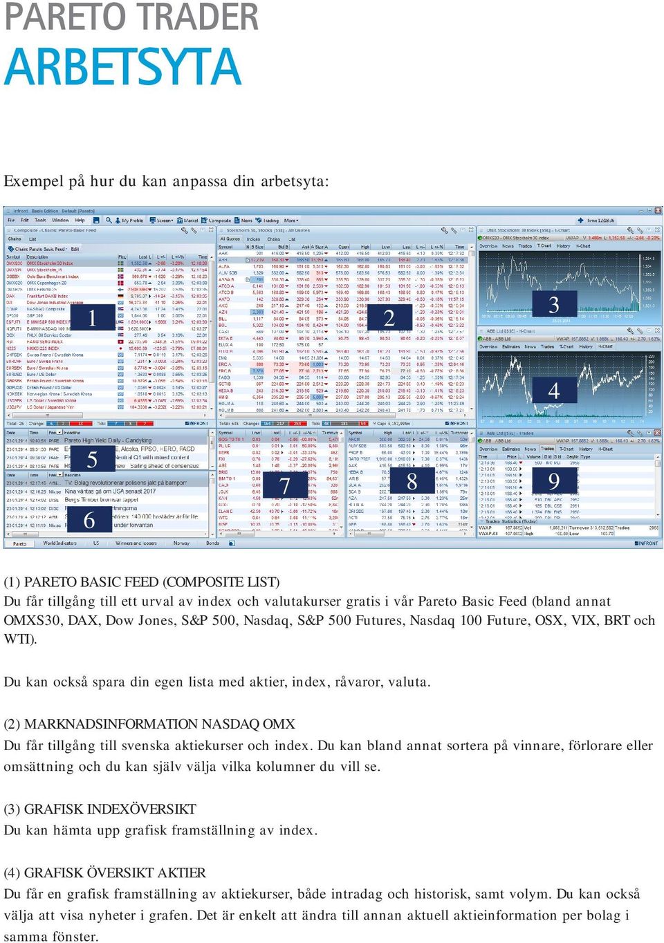 (2) MARKNADSINFORMATION NASDAQ OMX Du får tillgång till svenska aktiekurser och index.
