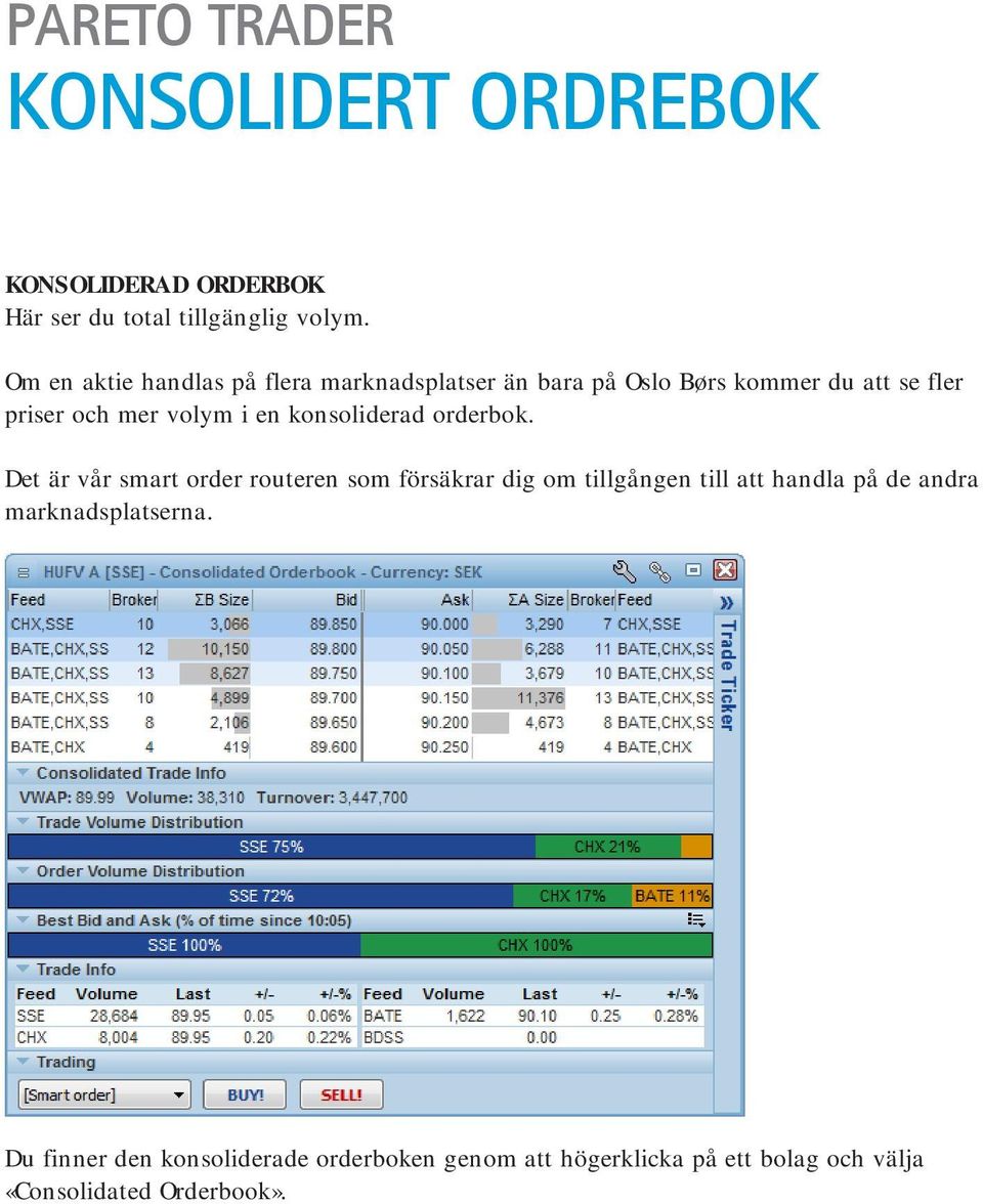 i en konsoliderad orderbok.