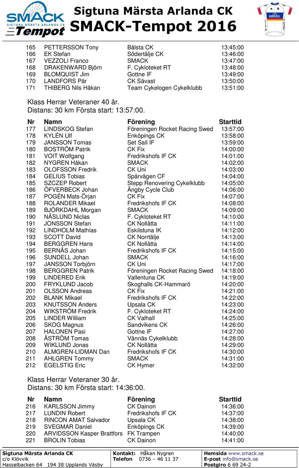 Distans: 30 km Första start: 13:57:00.