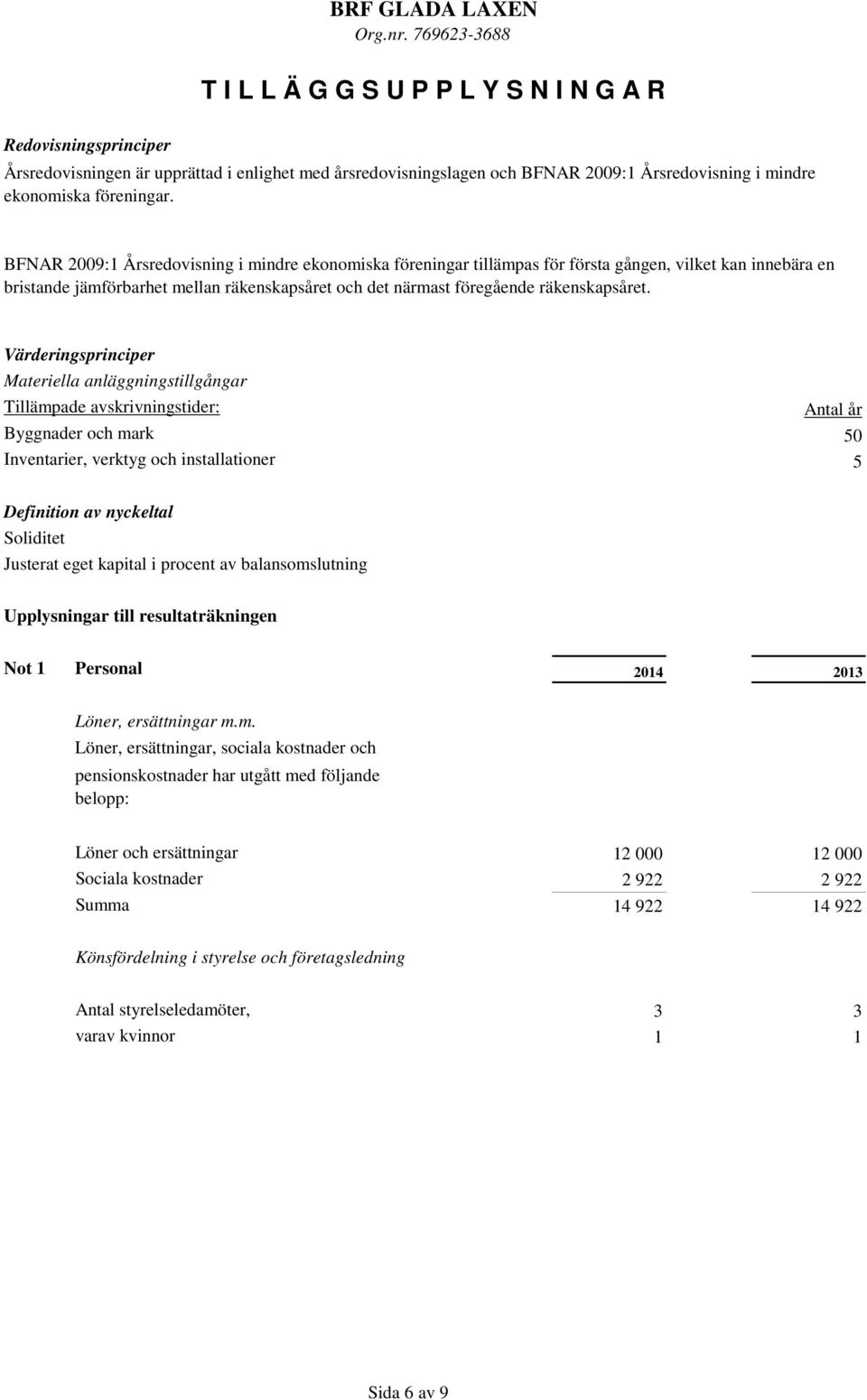 Värderingsprinciper Materiella anläggningstillgångar Tillämpade avskrivningstider: Byggnader och mark Inventarier, verktyg och installationer Antal år 50 5 Definition av nyckeltal Soliditet Justerat