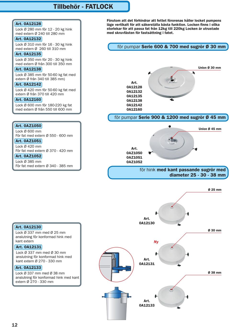 mm för 180-220 kg fat med extern Ø från 550 till 600 mm Förutom att det förhindrar att fettet förorenas håller locket pumpens läge vertikalt för att säkerställa bästa funktion.