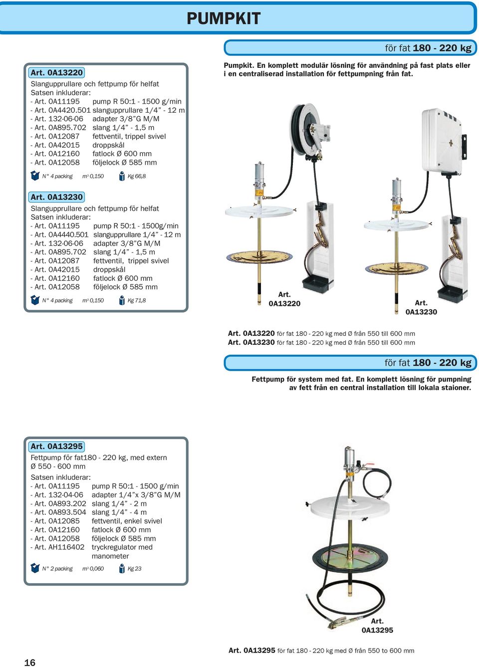702 slang 1/4-1,5 m - 0A12087 fettventil, trippel svivel - 0A42015 droppskål - 0A12160 fatlock Ø 600 mm - 0A12058 följelock Ø 585 mm Pumpkit.