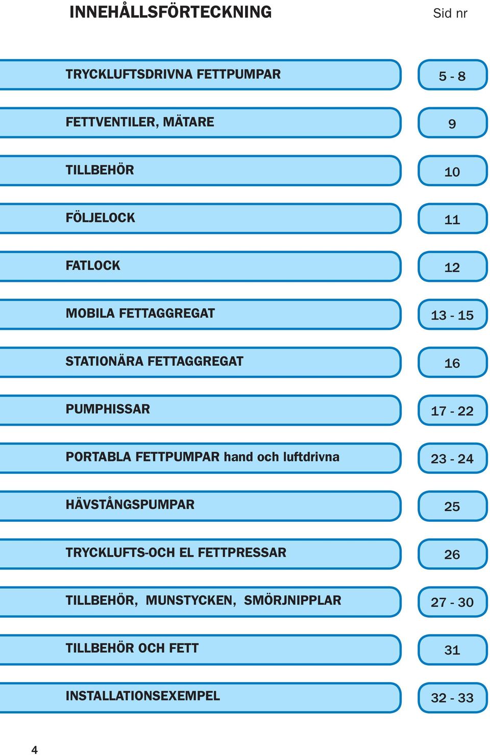 17-22 PORTABLA FETTPUMPAR hand och luftdrivna 23-24 HÄVSTÅNGSPUMPAR 25 TRYCKLUFTS-OCH EL