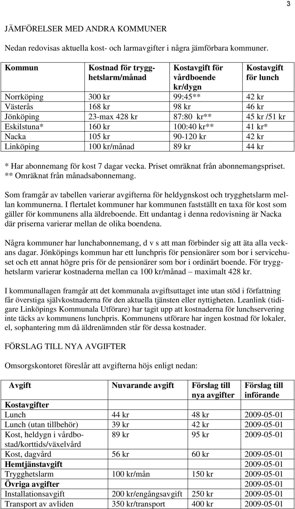 kr Eskilstuna* 160 kr 100:40 kr** 41 kr* Nacka 105 kr 90-120 kr 42 kr Linköping 100 kr/månad 89 kr 44 kr * Har abonnemang för kost 7 dagar vecka. Priset omräknat från abonnemangspriset.