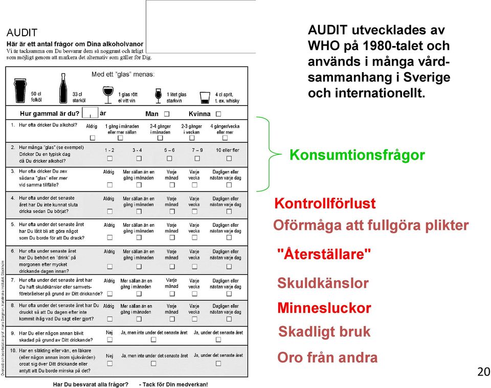 Konsumtionsfrågor Kontrollförlust Oförmåga att fullgöra