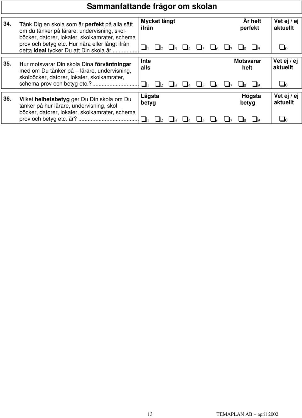 Hur nära eller långt ifrån detta ideal tycker Du att Din skola är... 35.