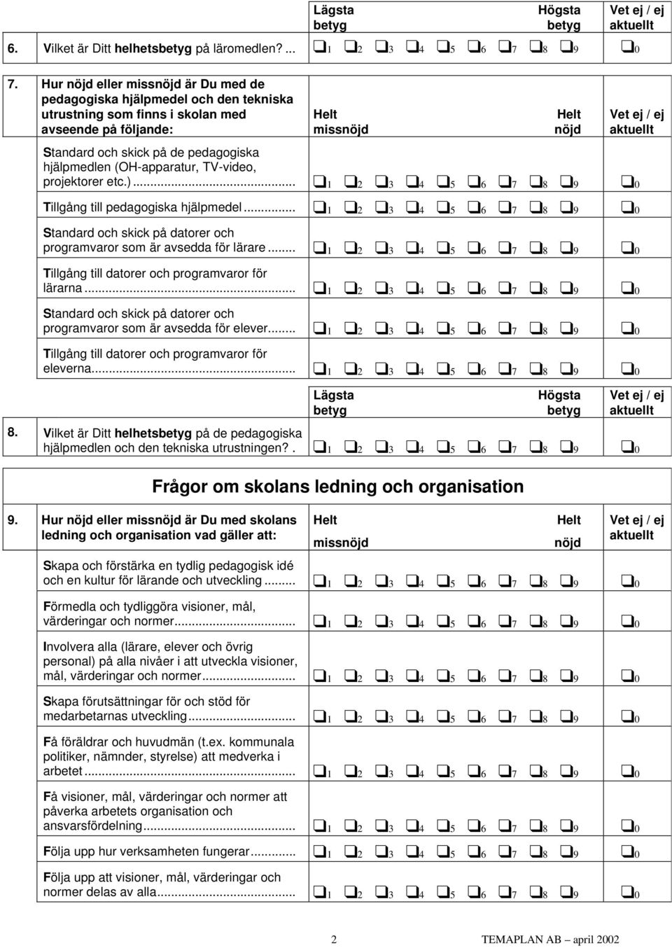 TV-video, projektorer etc.)... Tillgång till pedagogiska hjälpmedel... Standard och skick på datorer och programvaror som är avsedda för lärare... Tillgång till datorer och programvaror för lärarna.