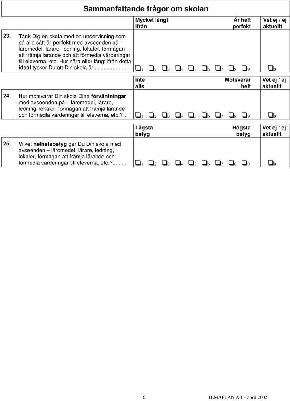 värderingar till eleverna, etc. Hur nära eller långt ifrån detta ideal tycker Du att Din skola är... Inte alls Motsvarar 24.