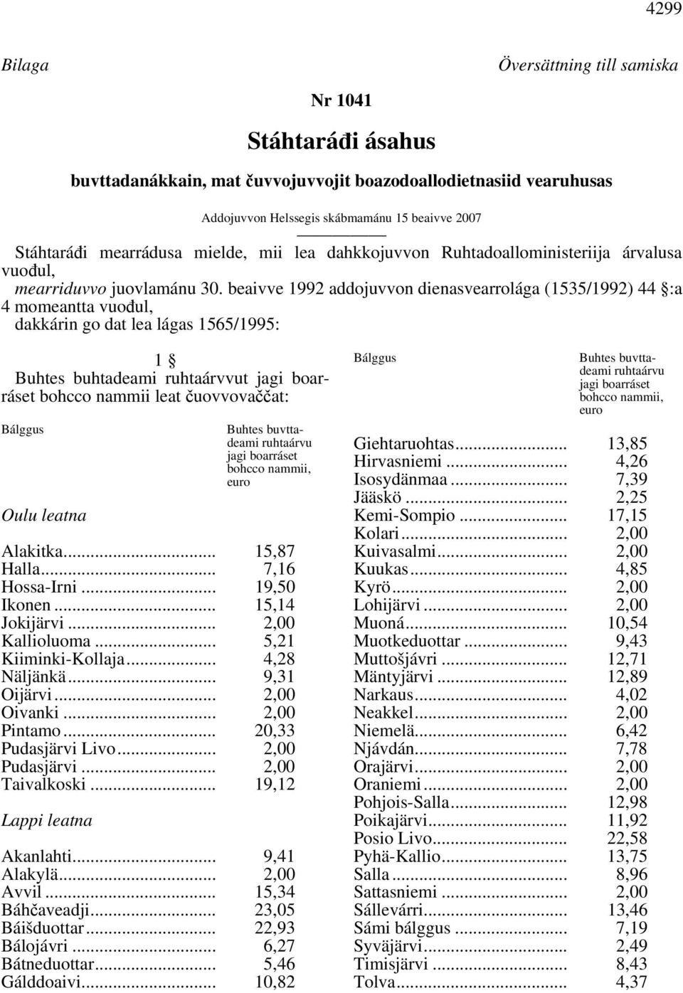beaivve 1992 addojuvvon dienasvearrolága (1535/1992) 44 :a 4 momeantta vuođul, dakkárin go dat lea lágas 1565/1995: 1 Buhtes buhtadeami ruhtaárvvut jagi boarráset bohcco nammii leat čuovvovaččat: