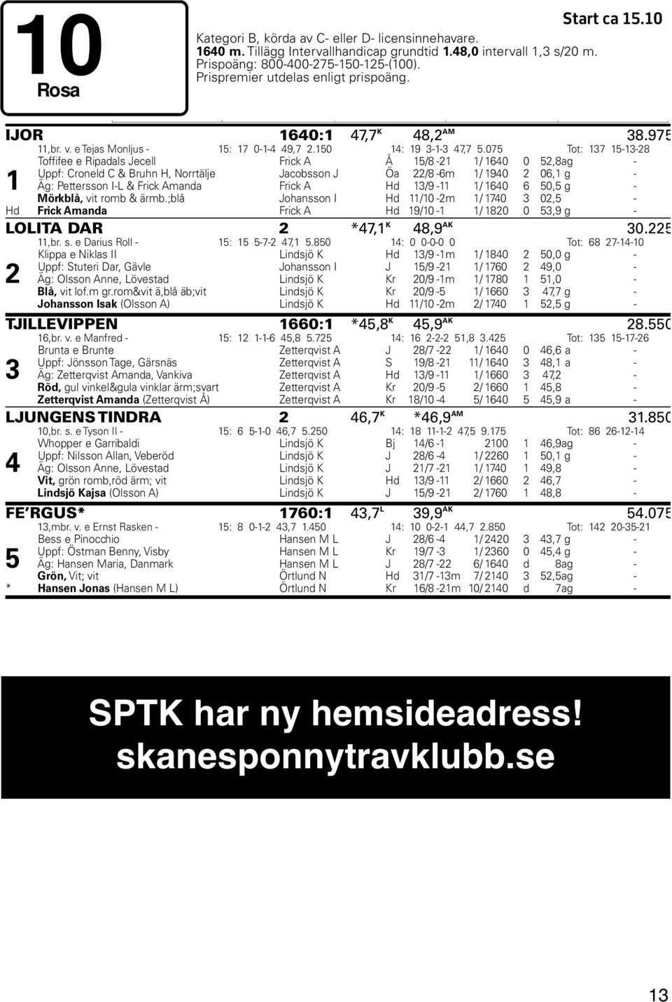 07 Tot: 7 --8 Toffifee e Ripadals Jecell Frick A Å /8 - / 60 0,8 ag - Uppf: Croneld C & Bruhn H, Norrtälje Jacobsson J Öa /8-6m / 90 06, g - Äg: Pettersson I-L & Frick Amanda Frick A Hd /9 - / 60 6