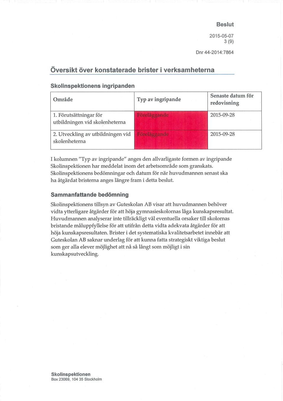 meddelat inom det arbetsområde som granskats. s bedömningar och datum för när huvudmannen senast ska ha åtgärdat bristerna anges längre fram i detta beslut.