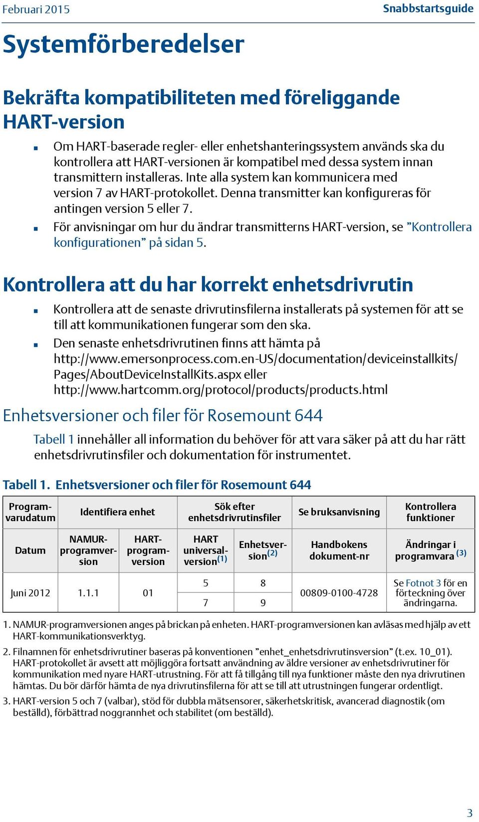 För anvisningar om hur du ändrar transmitterns HART-version, se Kontrollera konfigurationen på sidan 5.