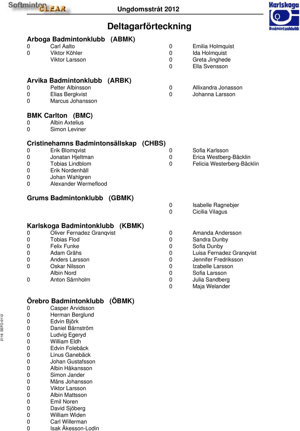 Badmintonsällskap (CHBS) 0 Erik Blomqvist 0 Jonatan Hjeltman 0 Tobias Lindblom 0 Erik Nordenhäll 0 Johan Wahlgren 0 Alexander Wermeflood Grums Badmintonklubb (GBMK) Karlskoga Badmintonklubb (KBMK) 0
