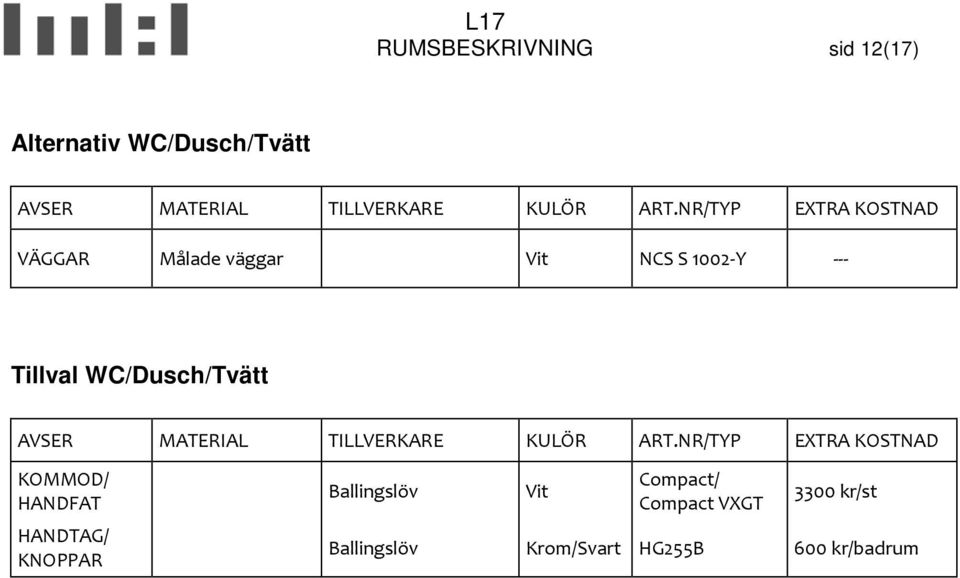 WC/Dusch/Tvätt TILLVERKARE KULÖR ART.