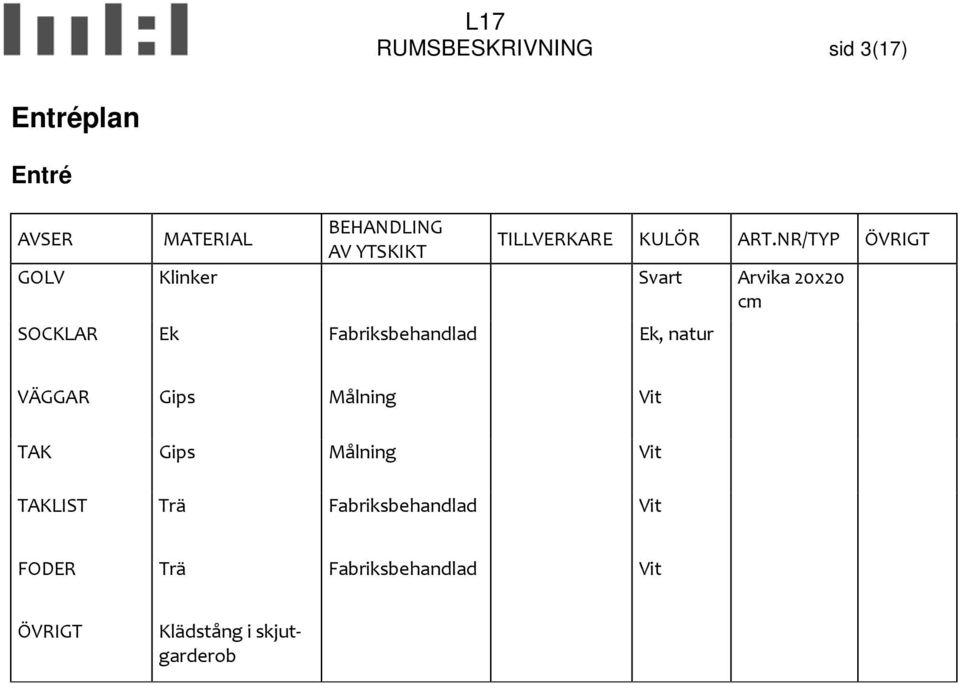 GOLV Klinker Svart Arvika