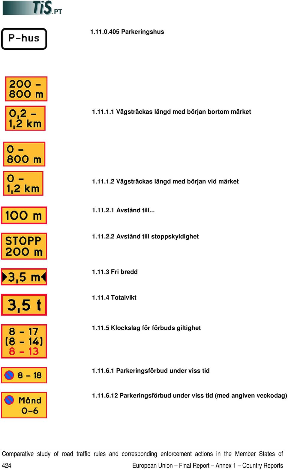 11.6.1 Parkeringsförbud under viss tid 1.11.6.12 Parkeringsförbud under viss tid (med angiven veckodag)