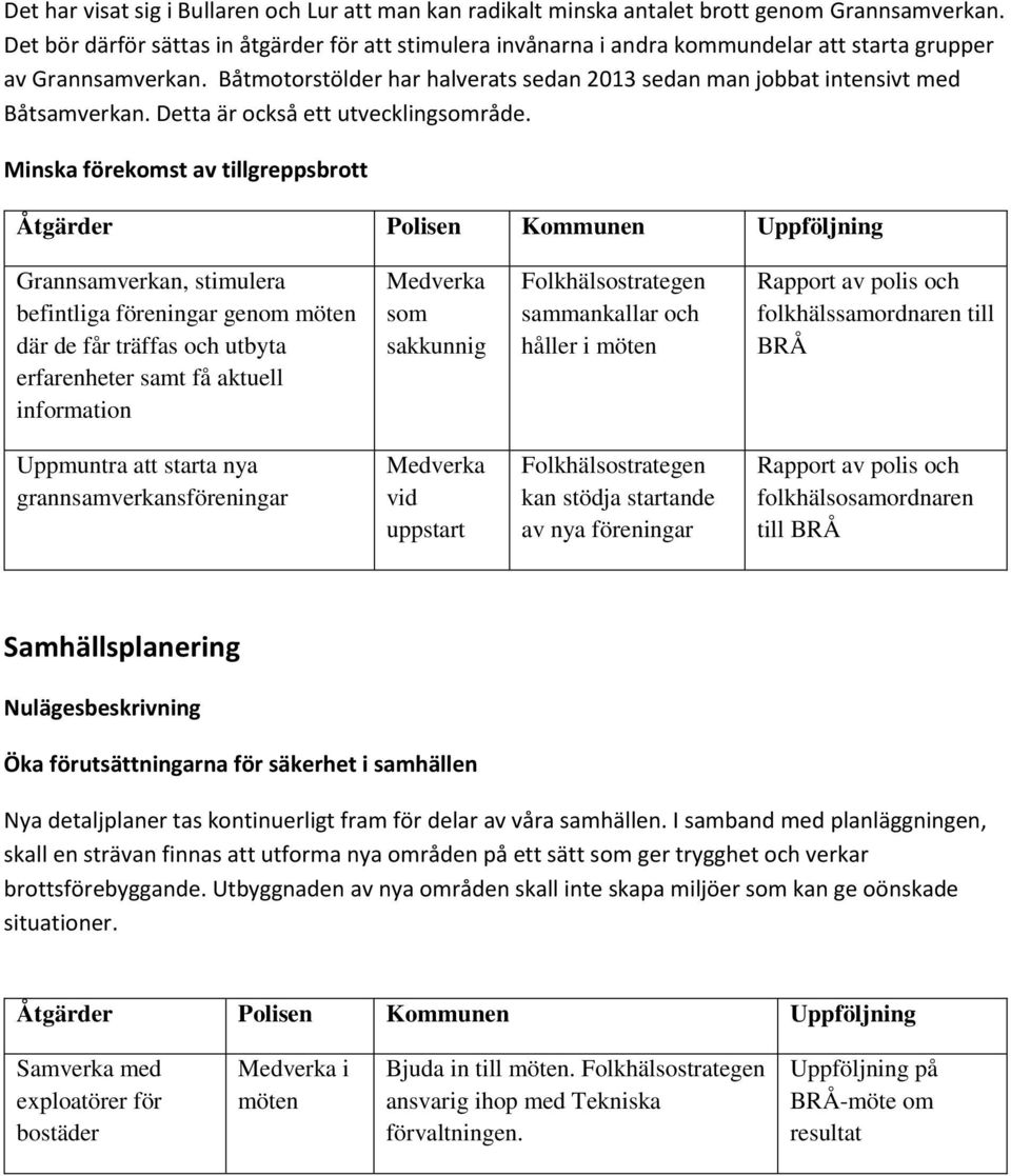 Båtmotorstölder har halverats sedan 2013 sedan man jobbat intensivt med Båtsamverkan. Detta är också ett utvecklingsområde.