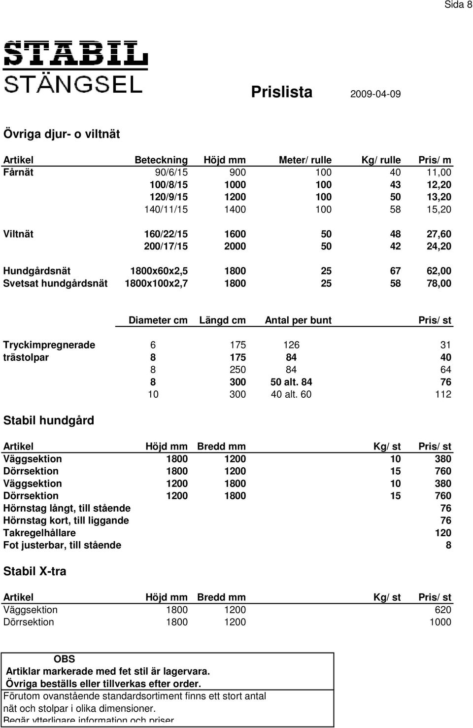 Pris/ st Tryckimpregnerade 6 175 126 31 trästolpar 8 175 84 40 8 250 84 64 8 300 50 alt. 84 76 10 300 40 alt.