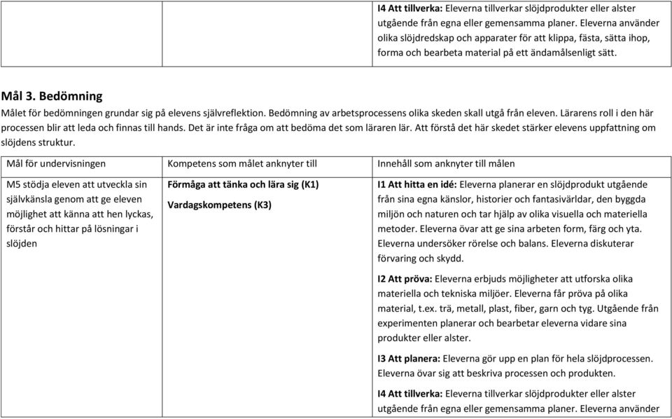 Lärarens roll i den här processen blir att leda och finnas till hands. Det är inte fråga om att bedöma det som läraren lär. Att förstå det här skedet stärker elevens uppfattning om slöjdens struktur.