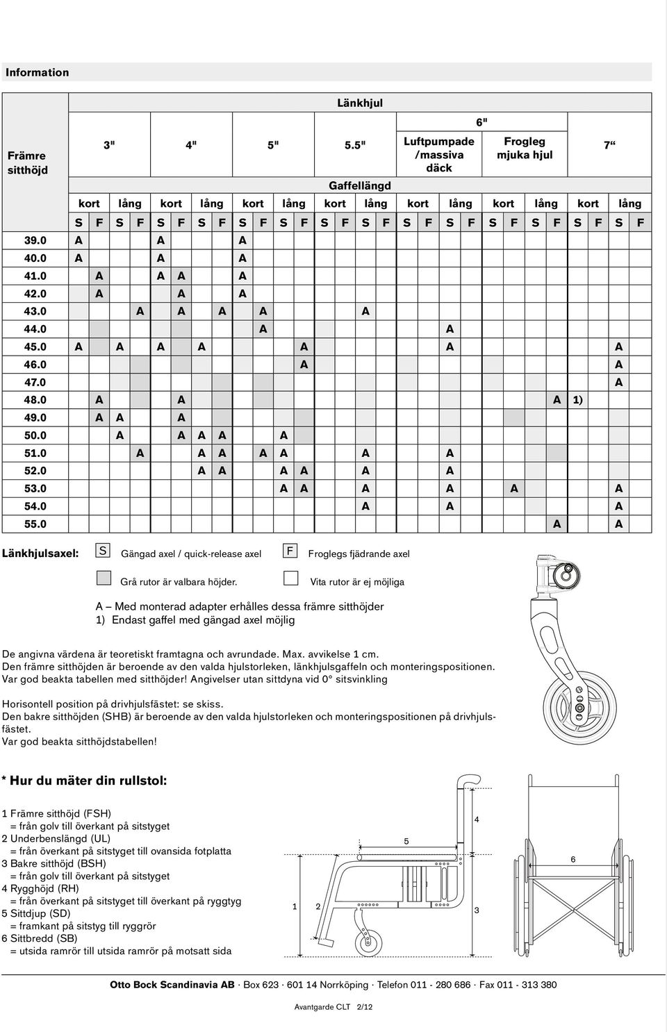 S F 39.0 A A A 40.0 A A A 41.0 A A A A 42.0 A A A 43.0 A A A A A 44.0 A A 45.0 A A A A A A A 46.0 A A 47.0 A 48.0 A A A 1) 49.0 A A A 50.0 A A A A A 51.0 A A A A A A A 52.0 A A A A A A 53.