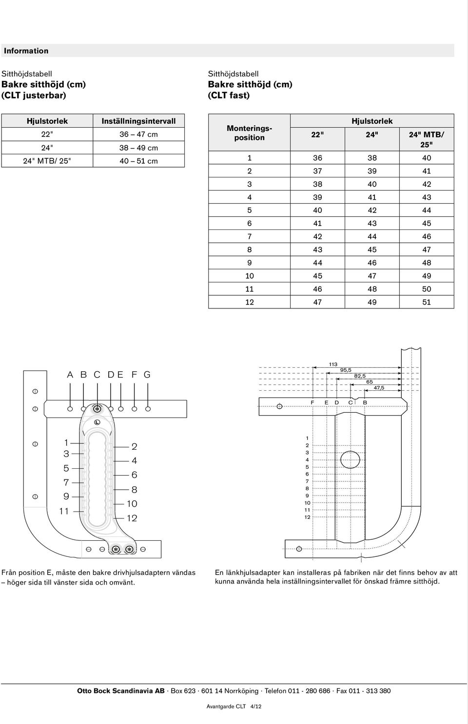12 47 49 51 A B C DE F G 113 95,5 82,5 65 47,5 F E D C B 1 3 5 7 9 11 2 4 6 8 10 12 1 2 3 4 5 6 7 8 9 10 11 12 Från position E, måste den bakre drivhjulsadaptern vändas höger sida till