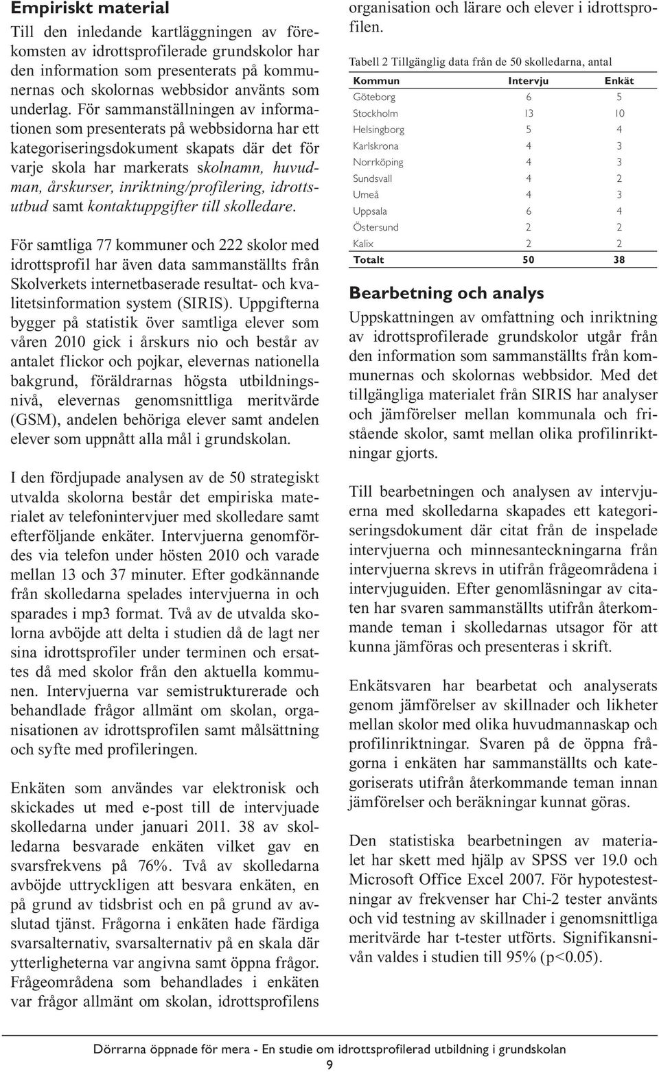 inriktning/profilering, idrottsutbud samt kontaktuppgifter till skolledare.