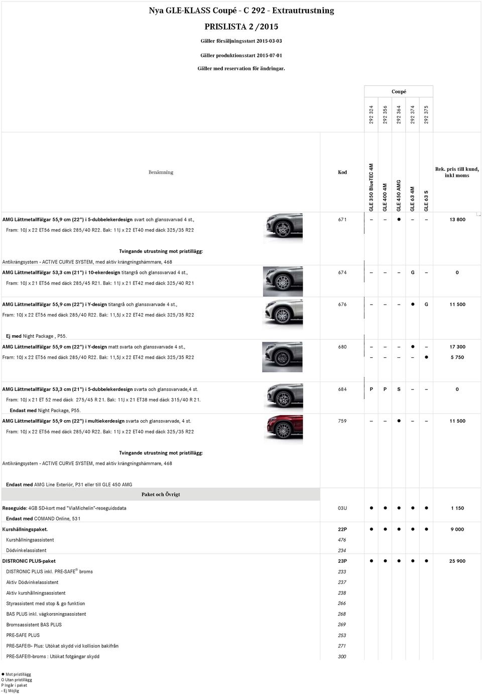10-ekerdesign titangrå och glanssvarvad 4 st., 674 -- -- -- G -- 0 Fram: 10J x 21 ET56 med däck 285/45 R21.