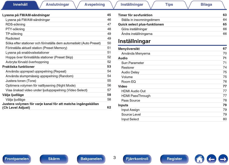 uppspelning (Repeat) 54 Använda slumpmässig uppspelning (Random) 54 Justera tonen (Tone) 55 Optimera volymen för nattlyssning (Night Mode) 56 Visa önskad video under ljuduppspelning (Video Select) 57