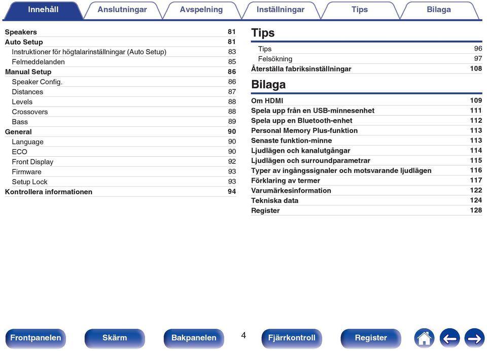 97 Återställa fabriksinställningar 108 Bilaga Om HDMI 109 Spela upp från en USB-minnesenhet 111 Spela upp en Bluetooth-enhet 112 Personal Memory Plus-funktion 113 Senaste