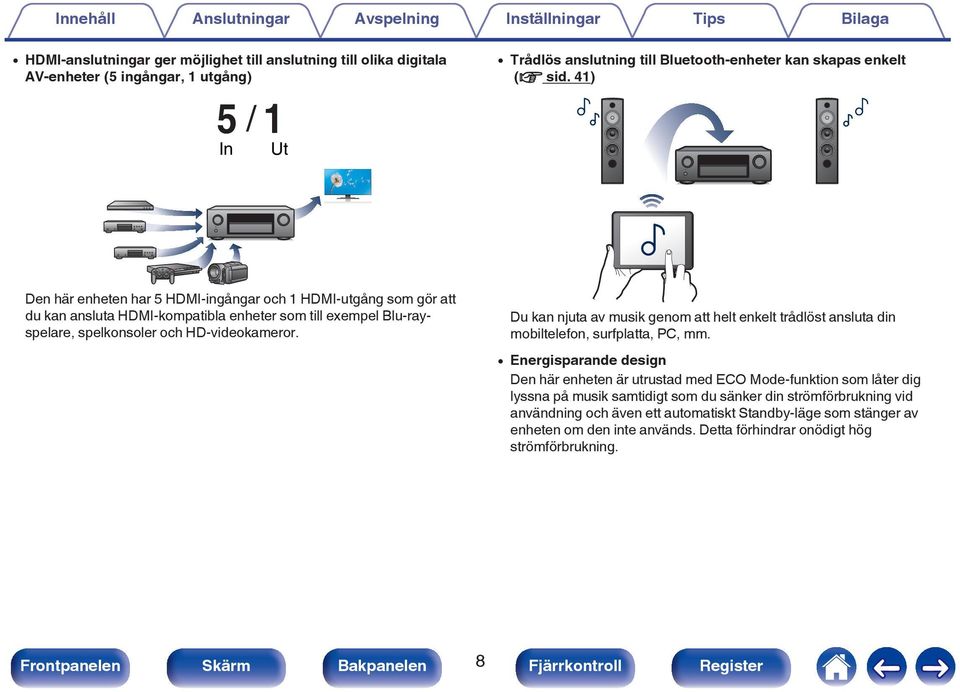 41) Den här enheten har 5 HDMI-ingångar och 1 HDMI-utgång som gör att du kan ansluta HDMI-kompatibla enheter som till exempel Blu-rayspelare, spelkonsoler och HD-videokameror.