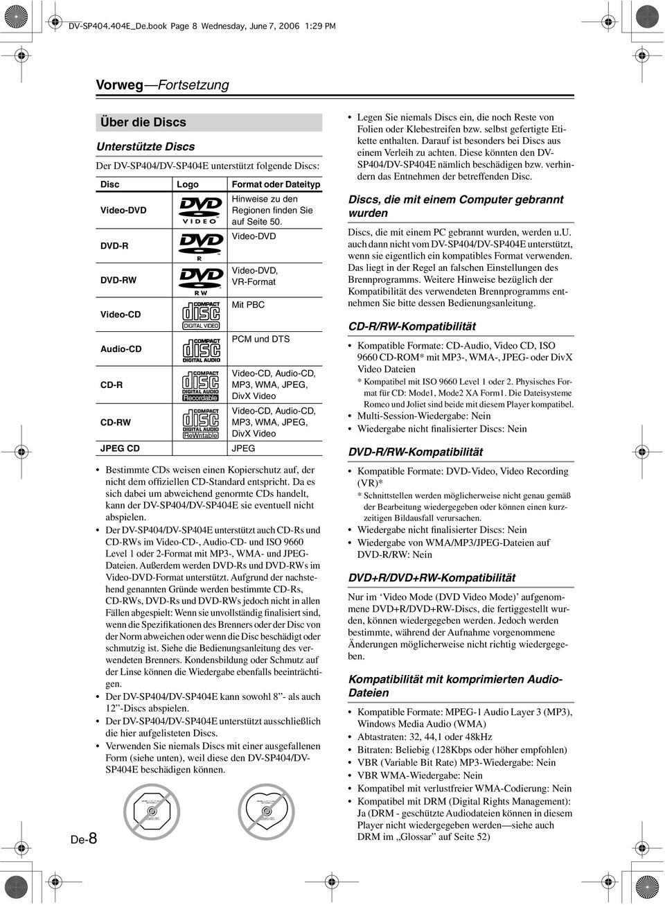 Video-CD Audio-CD CD-R CD-RW JPEG CD Hinweise zu den Regionen finden Sie auf Seite 5.